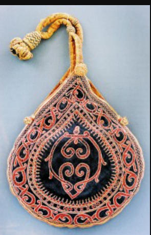 Betel Bag Image Source: https://www.sundaytimes.lk/