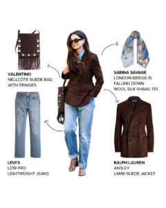 Devil Wears Prada 2 Fashion: Shop Andy Sachs & Emily Charlton Style